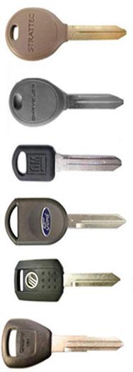 24 Hour Bay Ridge Locksmith car key locksmith